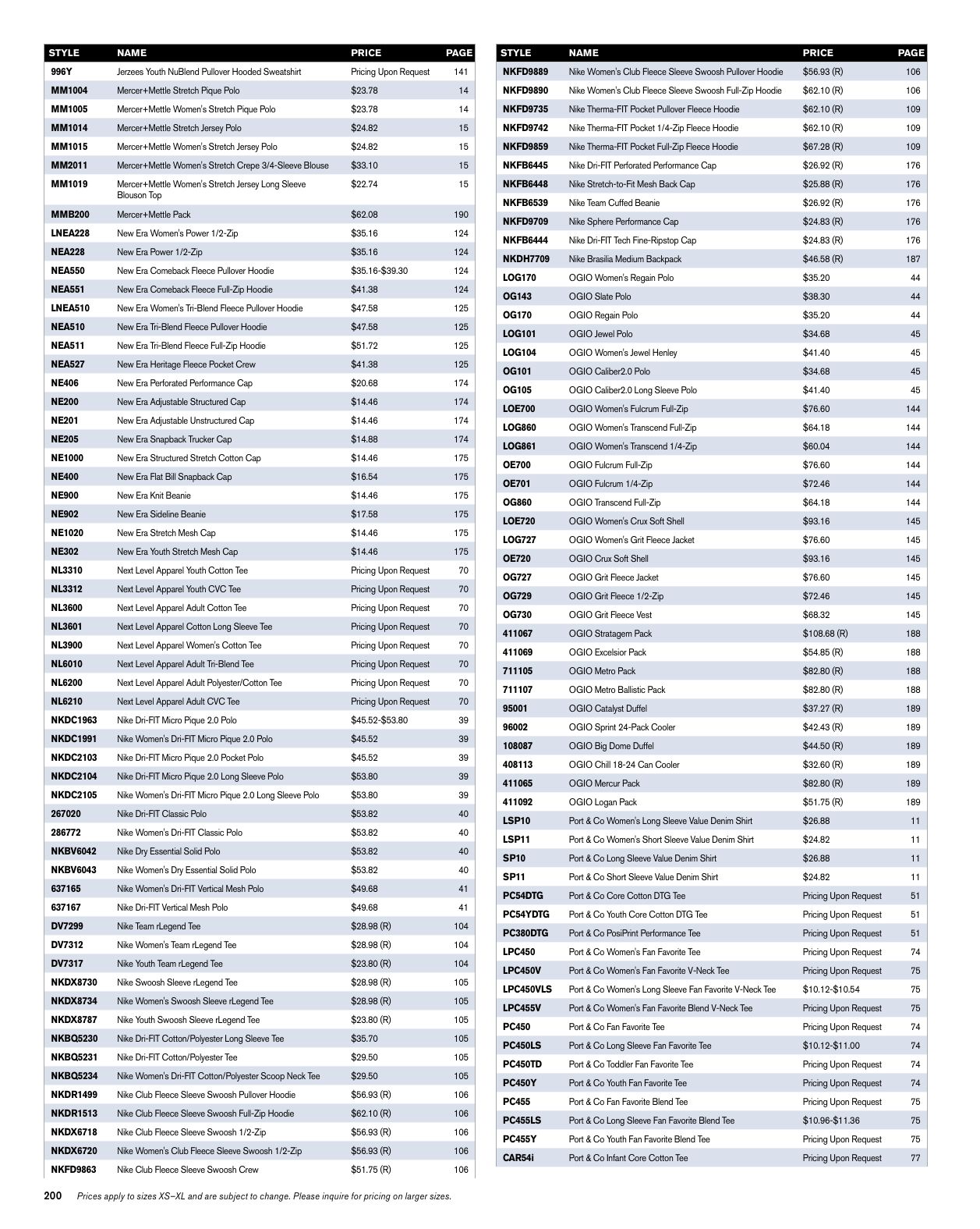 Page 200
